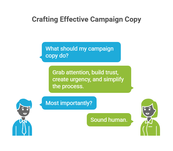 Effective Campaign Copy