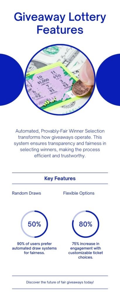 Giveaway Lottery features
