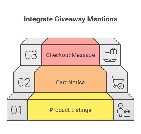 Giveaway Mention
