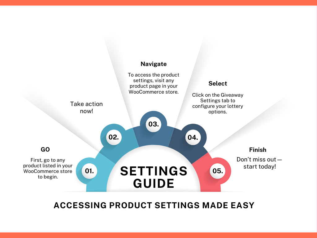 Accessing product settings