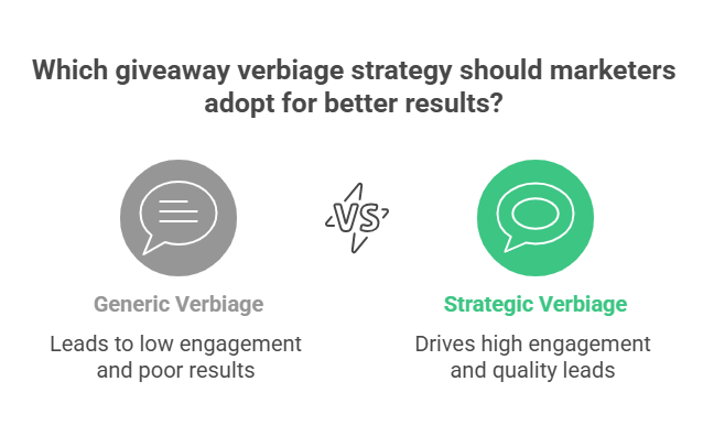 Generic Verbiage VS Stategic Verbiage