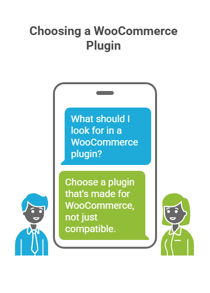woocommrce plugin