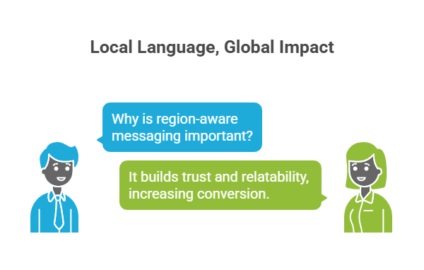 Local Language