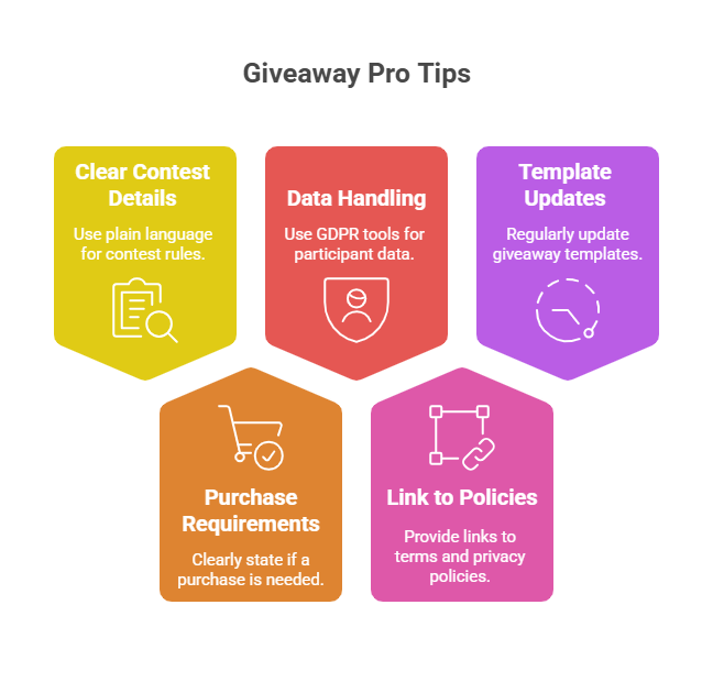 Giveaway pro Tips