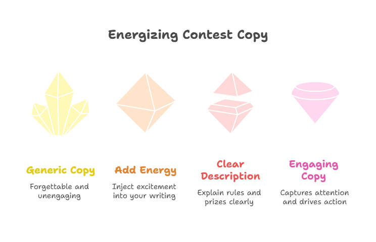 Contest Copy