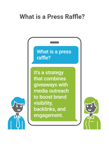 Press Raffle