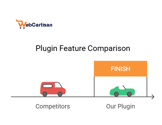 Plugin Features Comparison