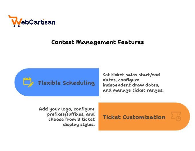 Contest Management Features