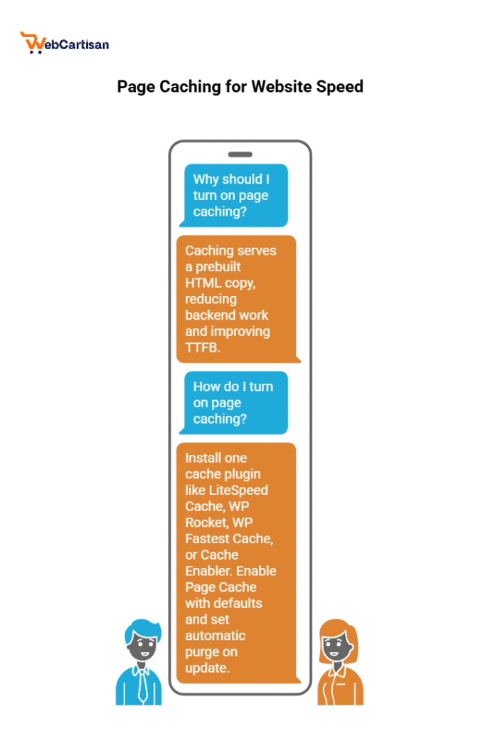page caching for website speed