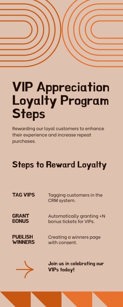Loyalty Program