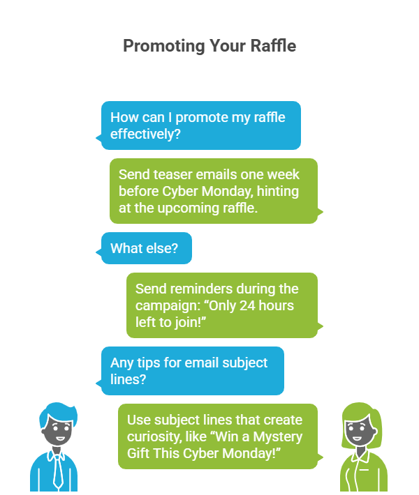 how you can promote raffle