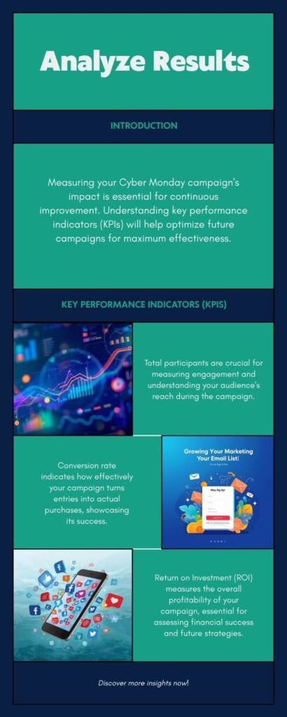 Analyze Results and Improve for Next Year
